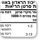 הראדון היורד לחיינו