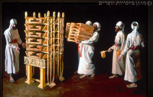 לחם הפנים
