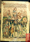 The sacrifices of Cain and Abel
