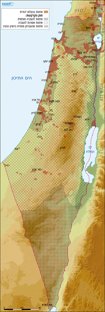 חוק הקרקעות, 1940