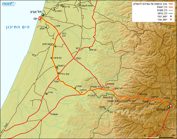 הדרכים לירושלים במלחמת העצמאות