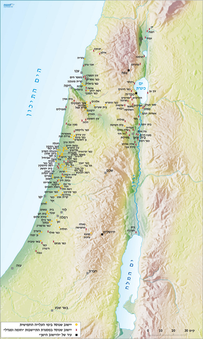 יישובי העלייה החמישית ויישובי "חומה ומגדל"