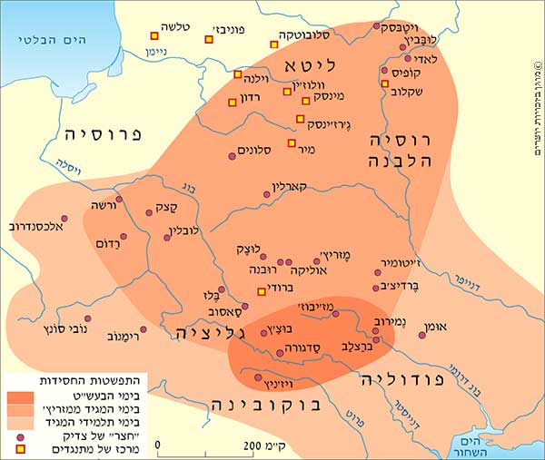 שלבים בהתפשטות החסידות במאות השמונה עשרה והתשע עשרה