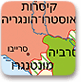 הגושים היריבים במלחמת העולם הראשונה