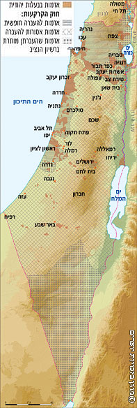 חוק הקרקעות, 1940