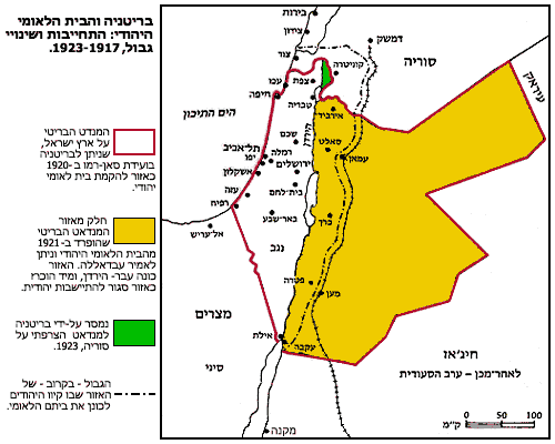 בריטניה והבית הלאומי היהודי