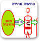 "מקורות" מסננת את מי המוביל הארצי