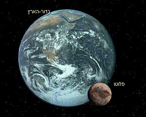 גודלו של כוכב הלכת פלוטו