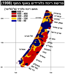 פריסת ריכוז כלורידים באגף החוף (1998)