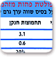 תחנת-כוח גזית