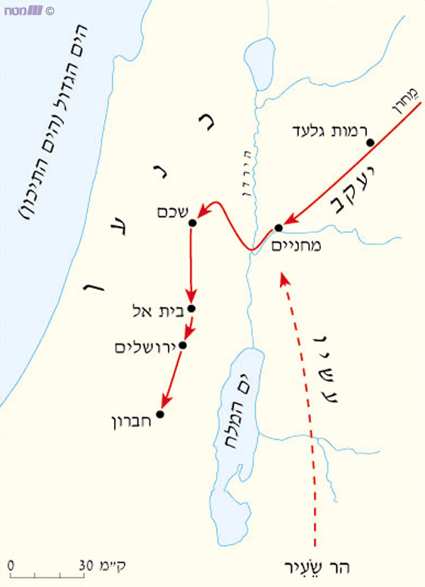 מסע יעקב מחרן לכנען דרך רמות גלעד ומחניים